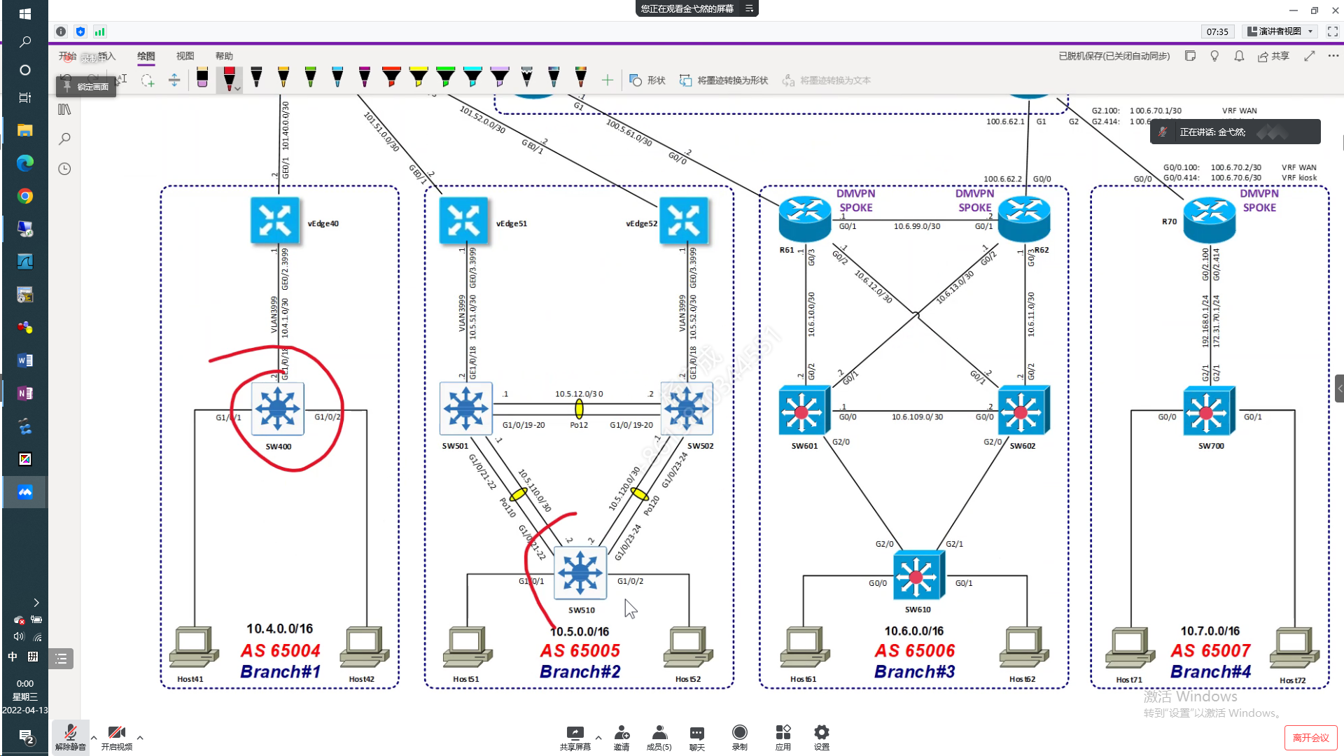 EI CCIE LAB