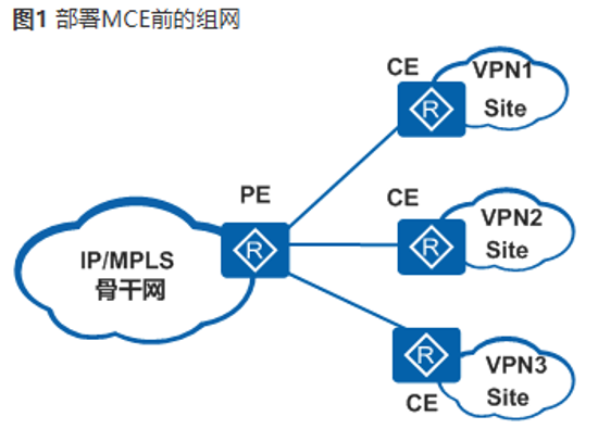 HCIE Datacom.png