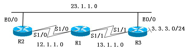 EI CCNP.jpg