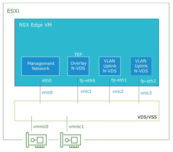 VMware1.jpg