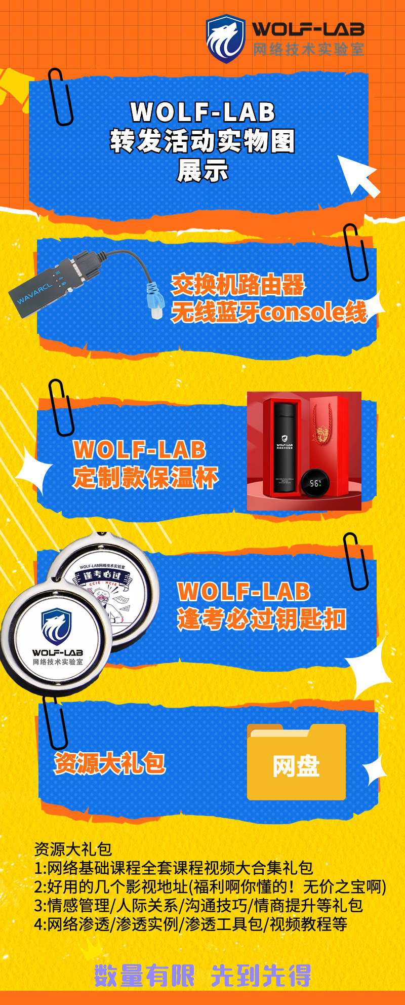 WOLFLAB转发活动实物图展示3.jpg